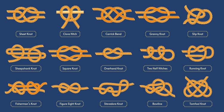 types of knot tying for survival