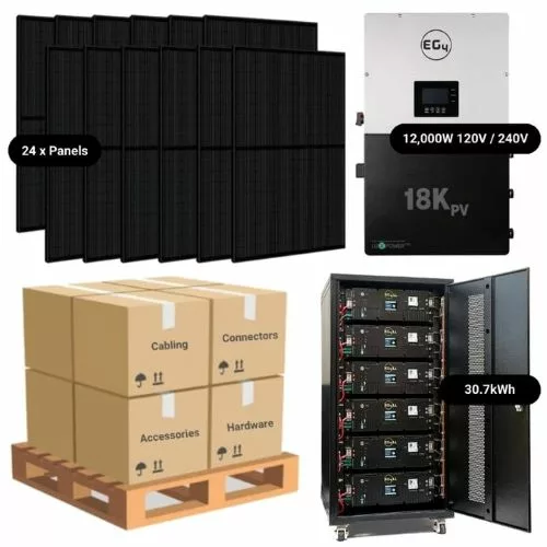 9.6kW Complete Solar Power System - 12,000W 120/240V Off-Grid Solar Power System [OGK-PRO] - ShopSolar.com